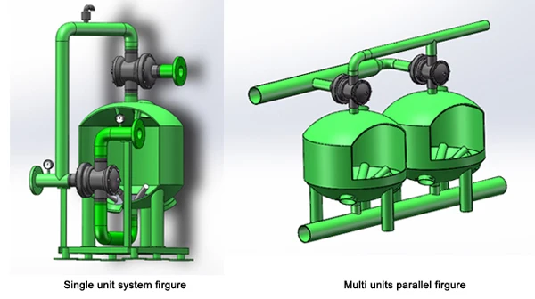 sand-filter-system-firgure