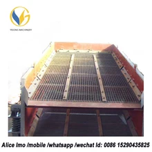 Good quality circular motion inclined vibrating screen with high efficiency from YIGONG machinery