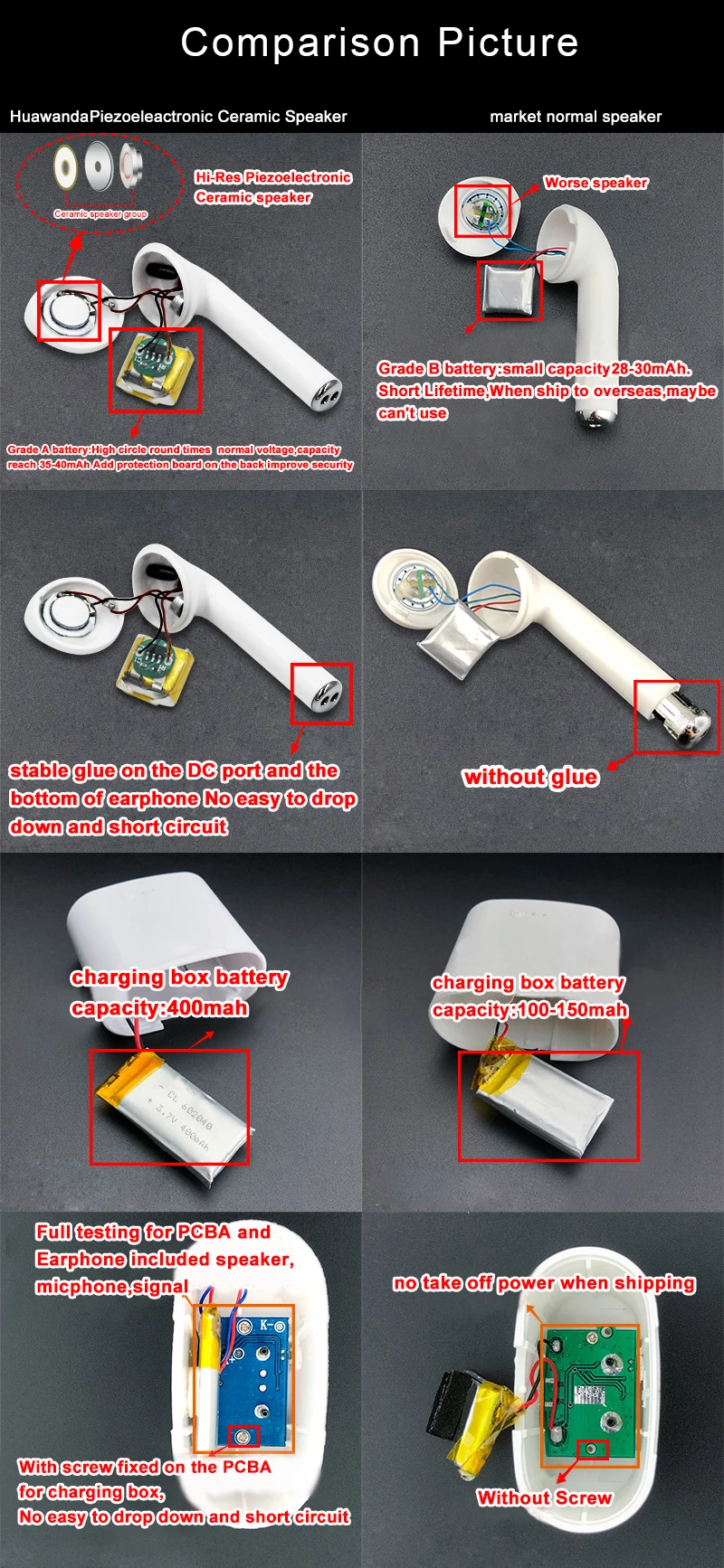 i168 Wireless TWS Earphones HIFI Piezoelectronic Ceramic V5.0 Smart Earbuds Headset With Touch Control Blue tooth TWS Earphones - ANKUX.COM
