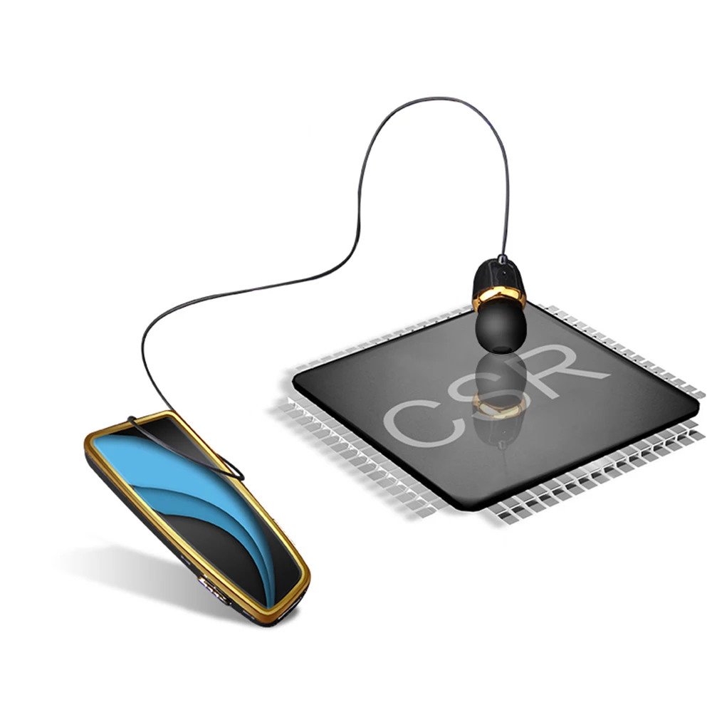 R-B01 4.1 Lapel Type Automatic Cable Single Ear Business Bluetooth Headset Lapel Wireless Bluetooth Headset - ANKUX.COM