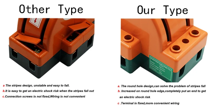 disconnect switch