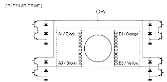 reluctance stepper variable