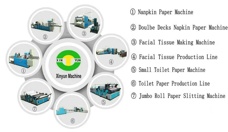 napkin paper making machine.jpg