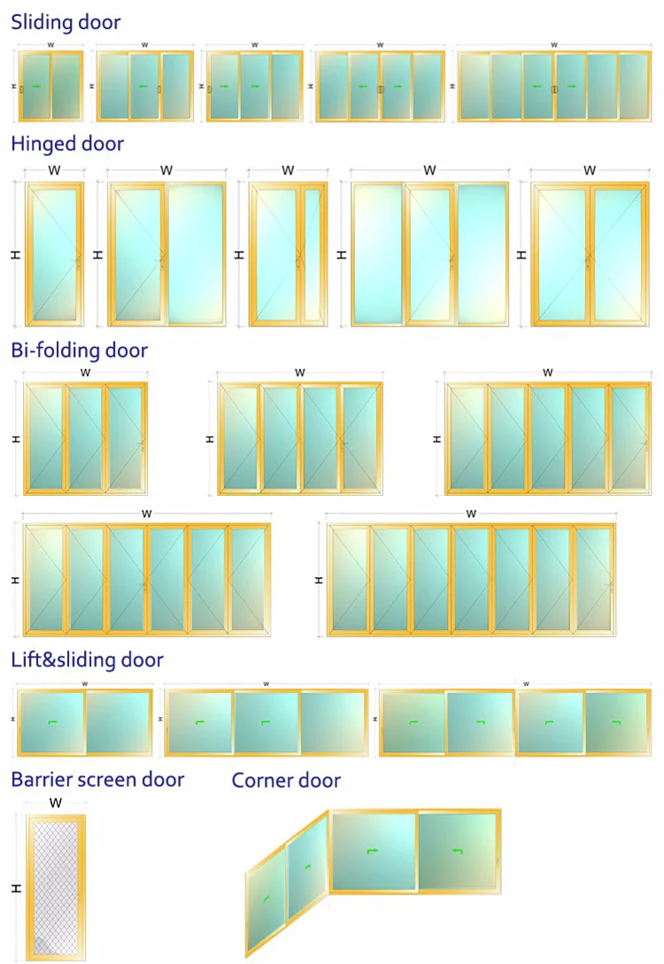 Aluminium Double Glazed Jindal Aluminium Sliding Window Sections