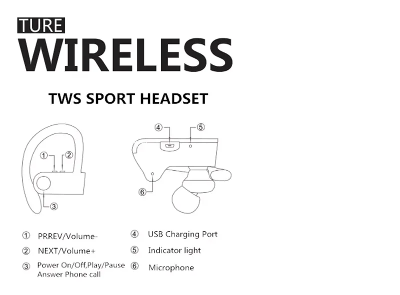 AKZ-W2 TWS Sport Earphones BT5.0 Wireless Headphone Headset Freedom Ear Hook True Wireless Sport Earbud - ANKUX.COM