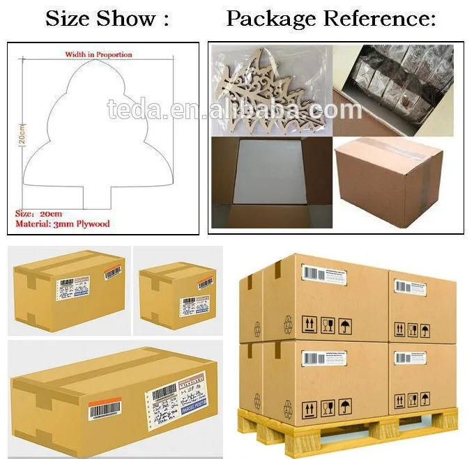 package1