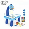 Educational Toy 3 in 1 Projector Toy Painting Set Kids