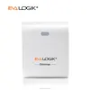 ZW39 Z-Wave Smart Plug-in Dimmer socket built in repeater