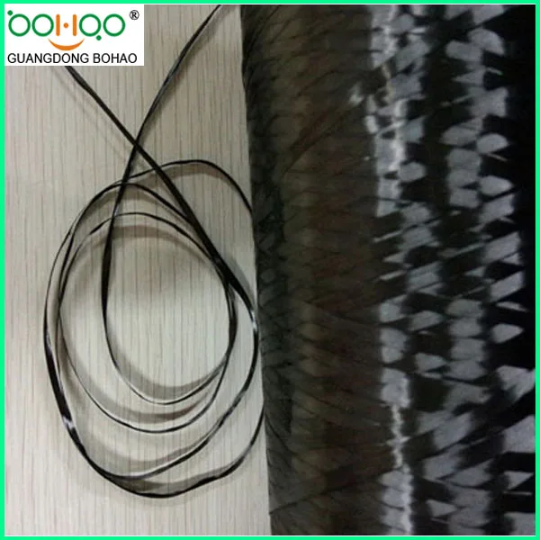 High Modulus Carbon Fiber Roving Buy Toray Carbon Fiber,Crabon Fiber