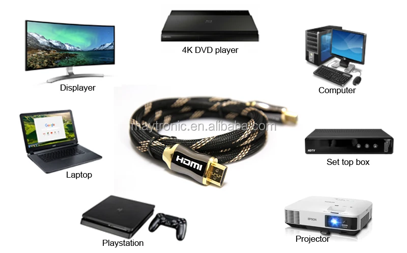 High definition gold-plated HDMI Cables 4k 2160P, 3D TV, HDTV, PS3/ PS4,HDCP2.2 - ANKUX.COM