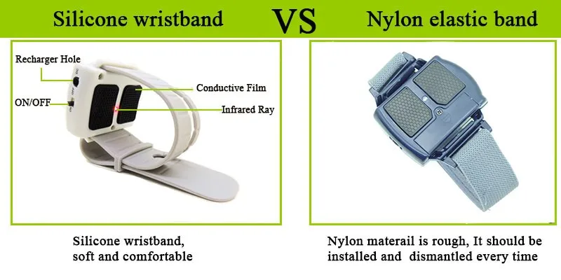 Image result for Snore Stopper Wristband Watch ver 2 USB