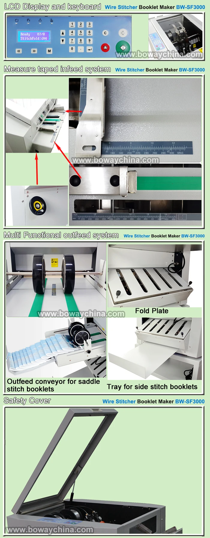 BW-SF3000_Details_01.jpg
