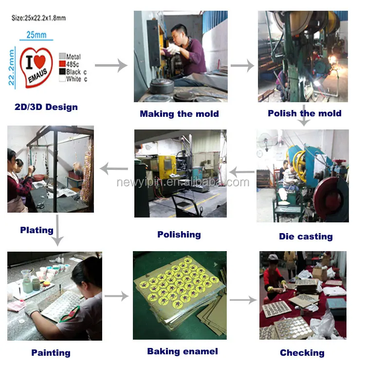 all industries  gifts & crafts  crafts  metal crafts  usage