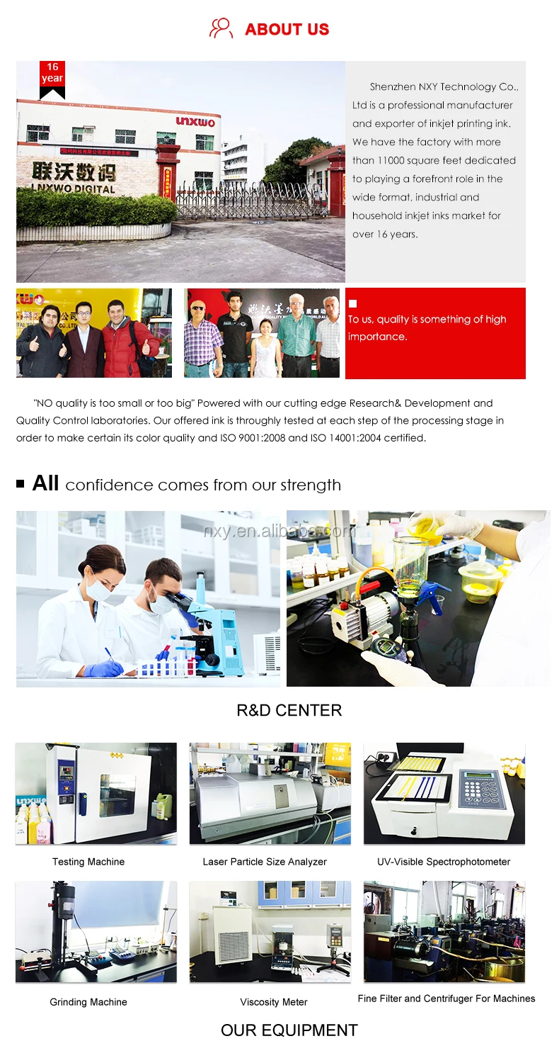About us+R&D center