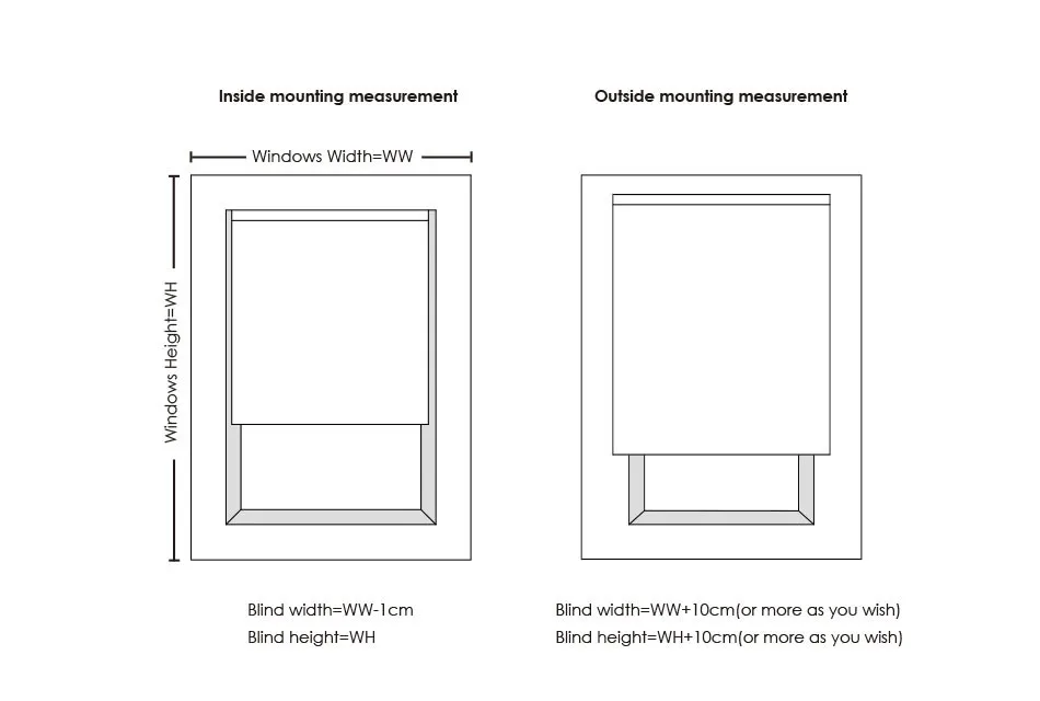 how-to-measure