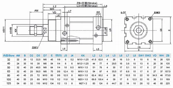 163504-dnc-125-200-ppv-a-sizing-a-pneumatic-cylinder-buy-sizing-a