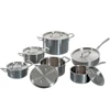 /product-detail/unique-look-pots-cookware-60207408373.html