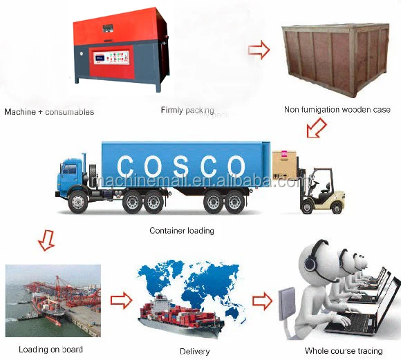 light box vacuum forming machine light box vacuum forming machine