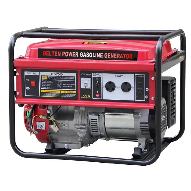 cheapest place to buy a generator