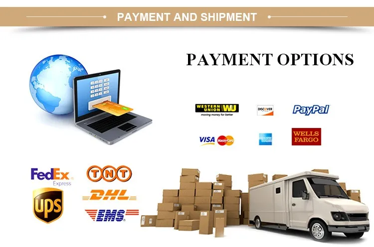 payment and shipment