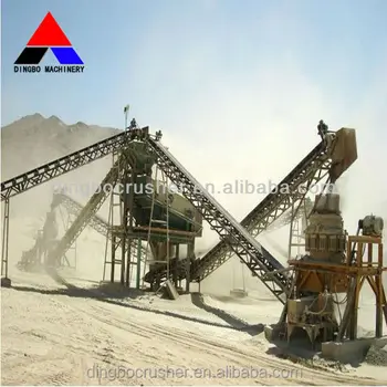 price of crushed concrete,mobile crushing and screening equipment