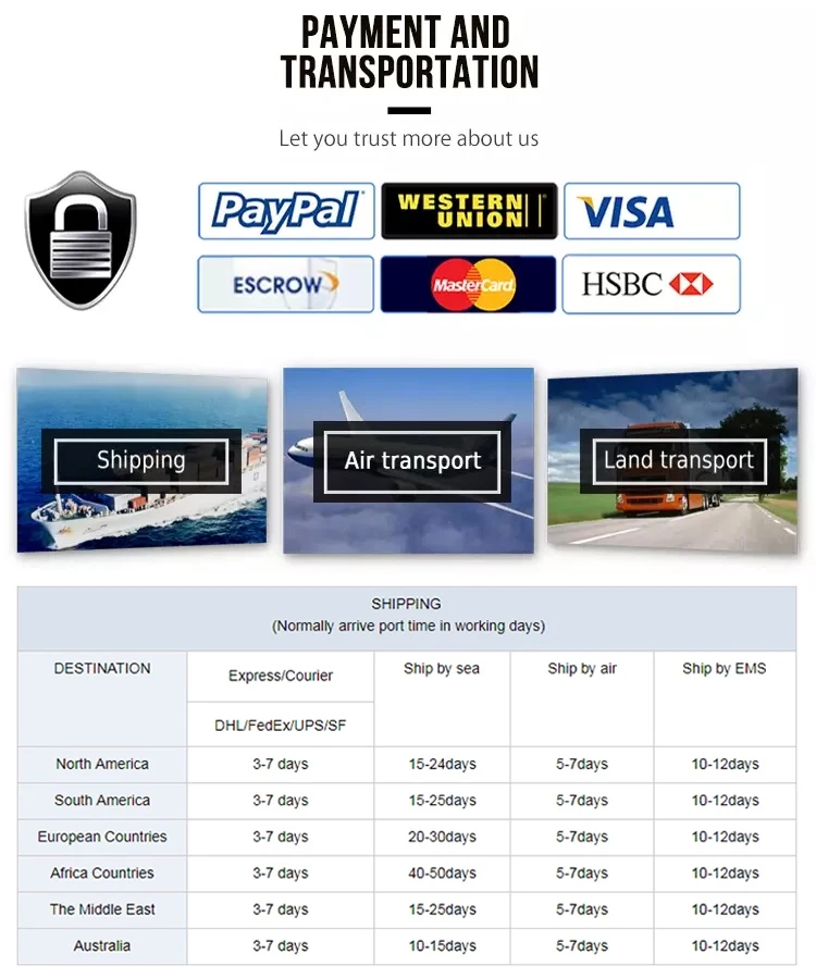Payment and transportation