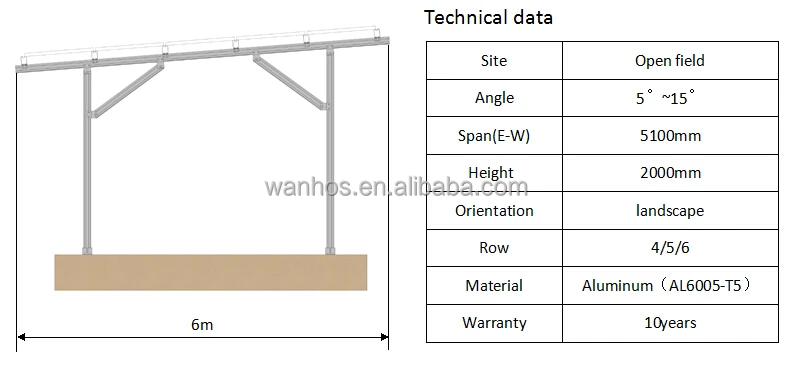 carport canopies