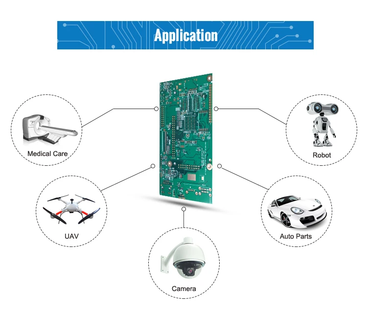Reliable Electronic PCB Assembly Manufacturer in China Provide PCB Design and SMT PCBA Assembly Service