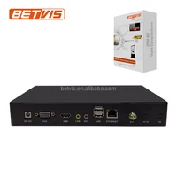 Network 1080P Wifi Network Digital Signage