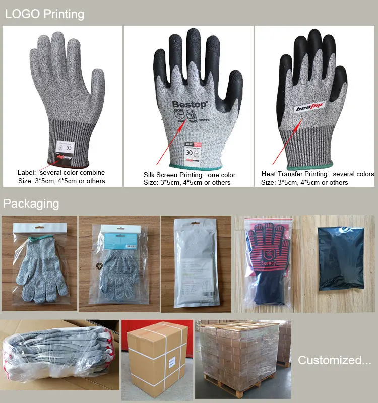 packaging-seeway-glove.jpg
