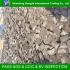 Pig Iron Pig Iron China Manufacture Good Price
