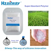 Hot Products Chemtex Speciality Water Retainer