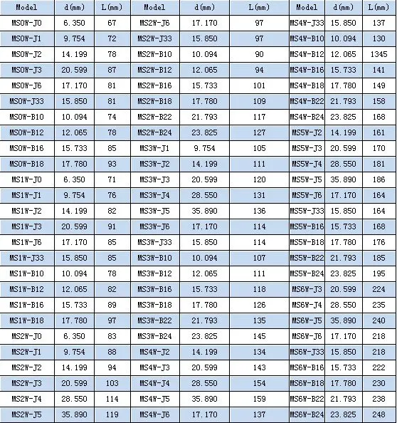 Morse Taper Drill Chuck Arbor Buy Morse Taper Drill Chuck Arbor,Drill