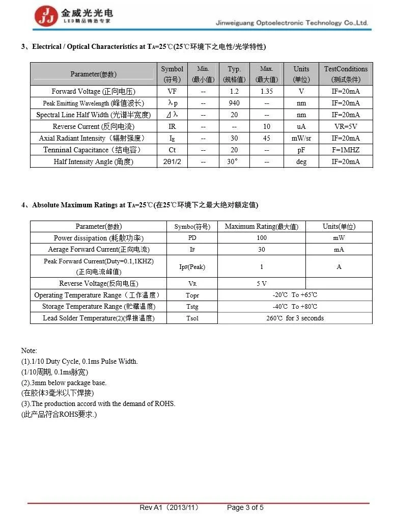 赤外線led 750、880、940nmの、角度< = 20度仕入れ・メーカー・工場