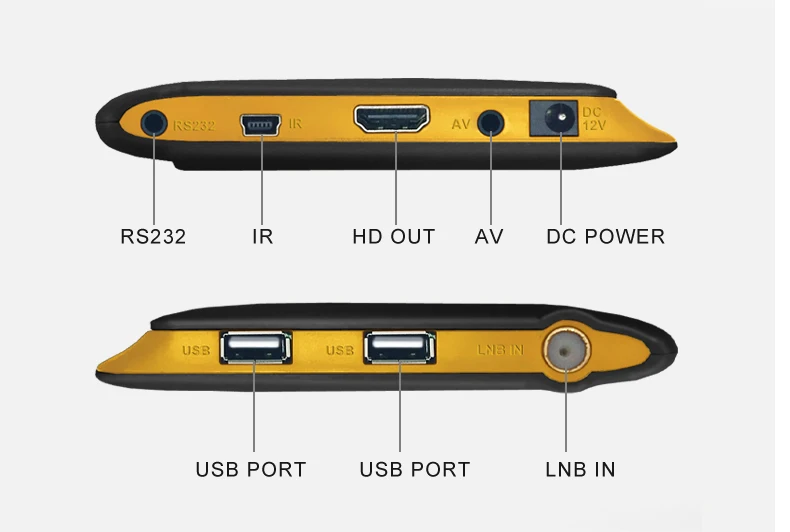 Good Selling China Supplier C Ku Band Card Sharing MPEG4 Dvb S2 Digital Satellite Receivers