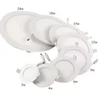 超薄型 3 ワット 4 ワット 6 ワット 9 ワット 12 ワット 15 ワット 18 ワットラウンド正方形 Led シーリング凹型ライト SMD2835 led パネル照明