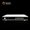 Factory Supply USB Satellite Receiver DVB S2 Software