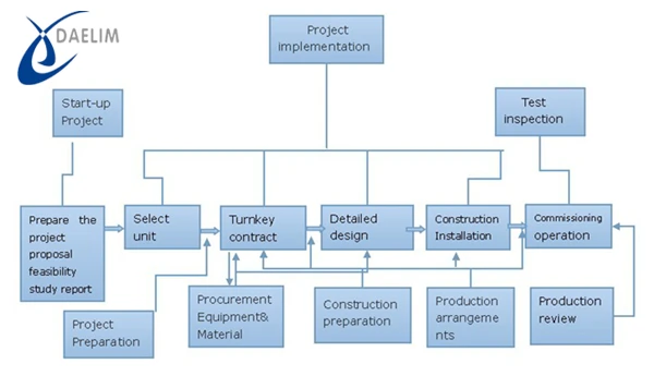 project.jpg
