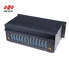 Provider Hight Quality Voip Service Provider