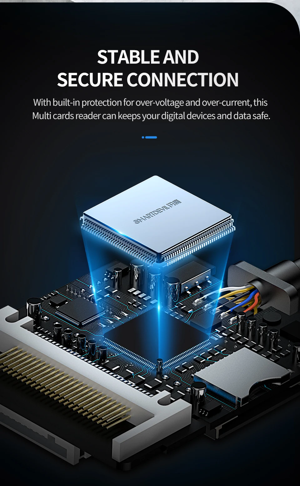 SmartDevil Card Reader USB 3.0 All In One UCB SD TF CF/MS Compact Flash Smart Memory Card Adapter USB OTG SD Card Reader - ANKUX.COM