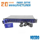 Fiber Optic Modem Ftth Modem Manufacturer Supply Hot Sale Fiber Optic Ftth Modem By Necero
