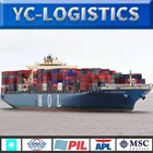 LCL sea freight shipping cost from China to new york USA Europe
