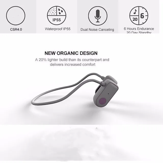New Design High end Noise cancelling Colorful waterproof wireless bone conduction bluetooth headphones - ANKUX.COM
