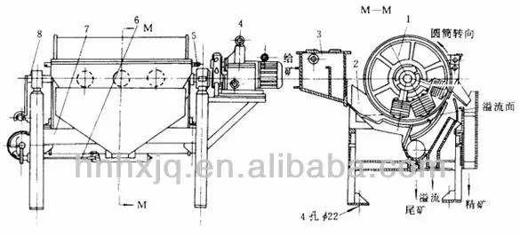 1-working-principle-of-magnetic-separator.jpg