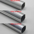 aluminum pipe prices for lean production line