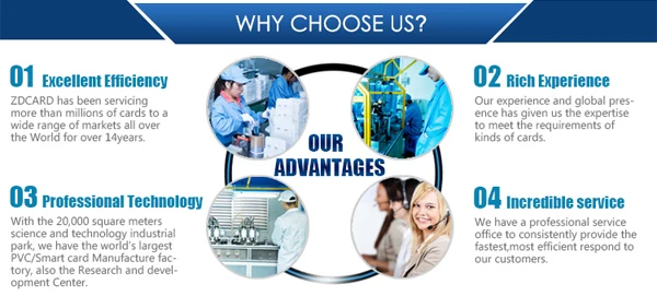 why choose us1