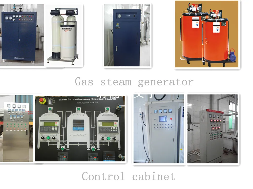 Power and control