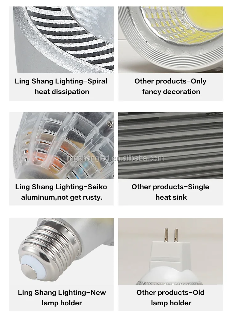 2015 super bright E27 COB par30 led bulb 15w 30w LED Par30 for commercial lighting