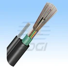 Communication Optical Cable- Figure 8 Self-supporting Cable(GYTC8S 2-144cores)