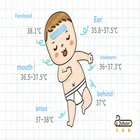 Hodaf Most Popular Health Care Product 2019 Hydro Gel Fever Cooling Patch